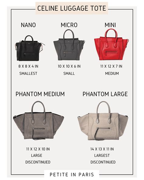 celine luggage styles|Celine luggage tote size comparison.